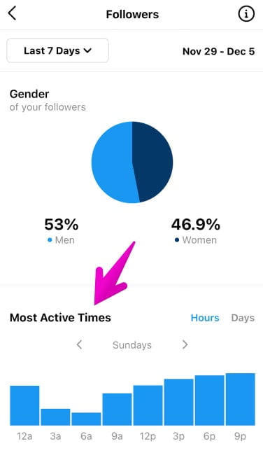 how-to-gain-followers-on-instagram